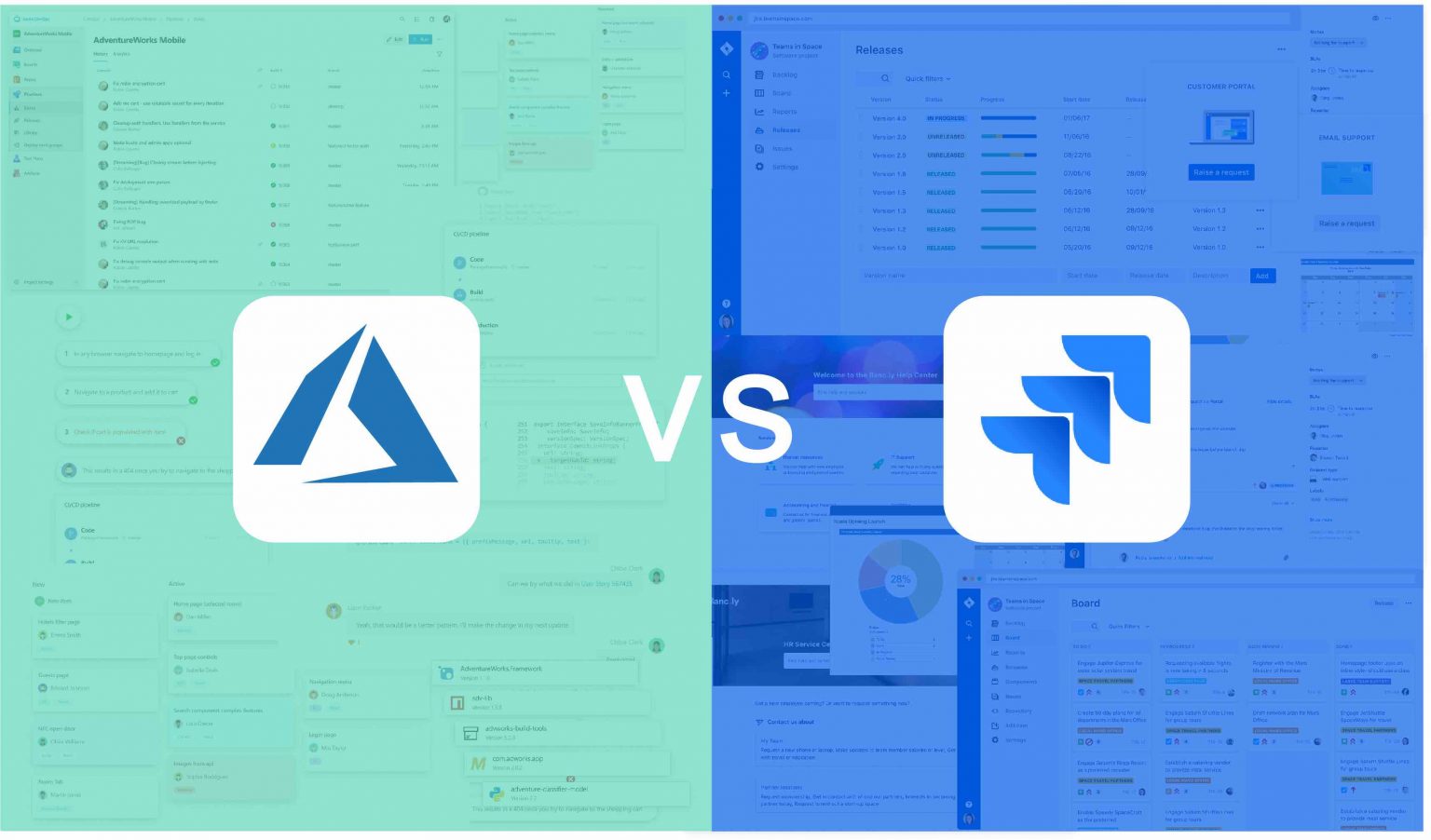 Azure DevOps Vs Jira | Automation Consultants