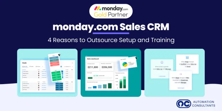 monday.com CRM Training – 4 Reasons to Outsource Your Sales Software Setup and Training