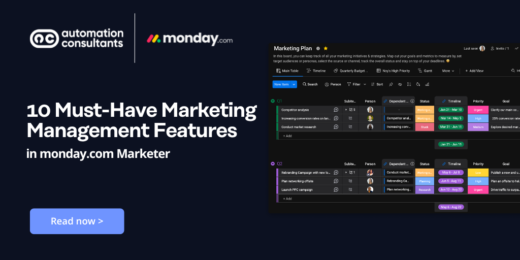 monday Marketer – 10 Must-Have Marketing Management Features