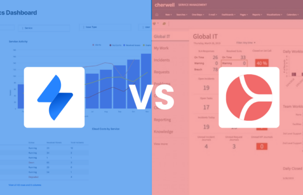 Azure DevOps Vs Jira | Automation Consultants