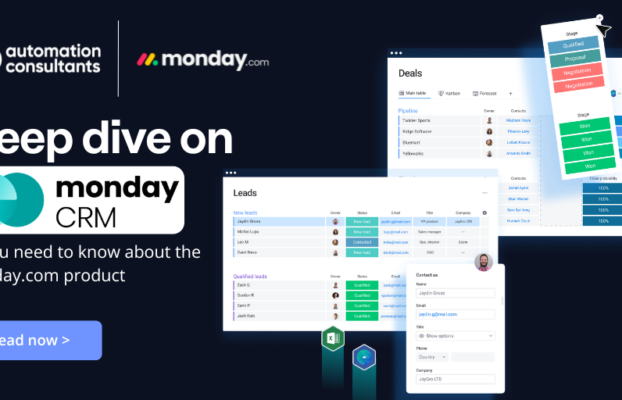 Deep dive on monday.com CRM